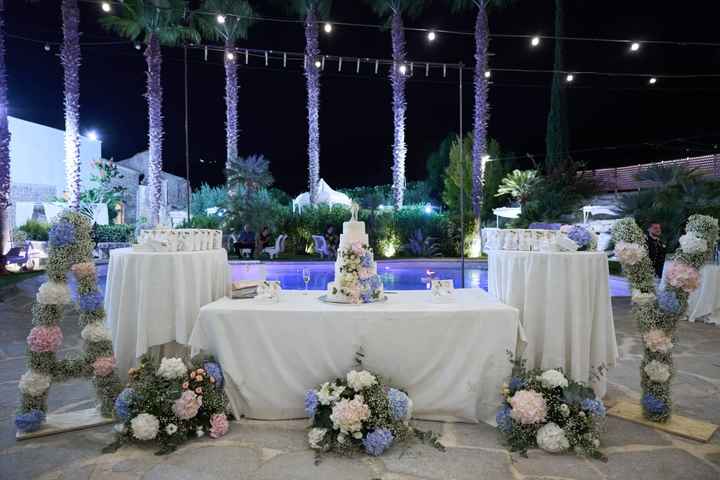 Bomboniere & Torta Matrimonio ✨️ 9/08/2025 - 2