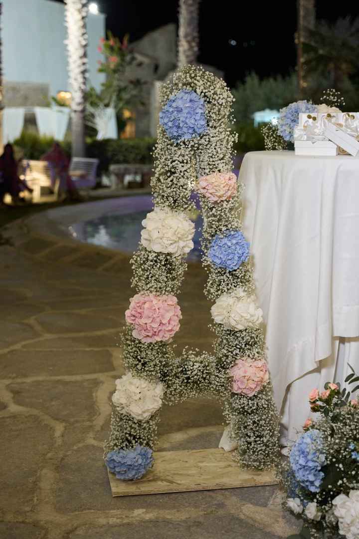 Bomboniere & Torta Matrimonio ✨️ 9/08/2025 - 3