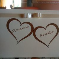 Partecipazioni fai da te, vi piacciono? - 1