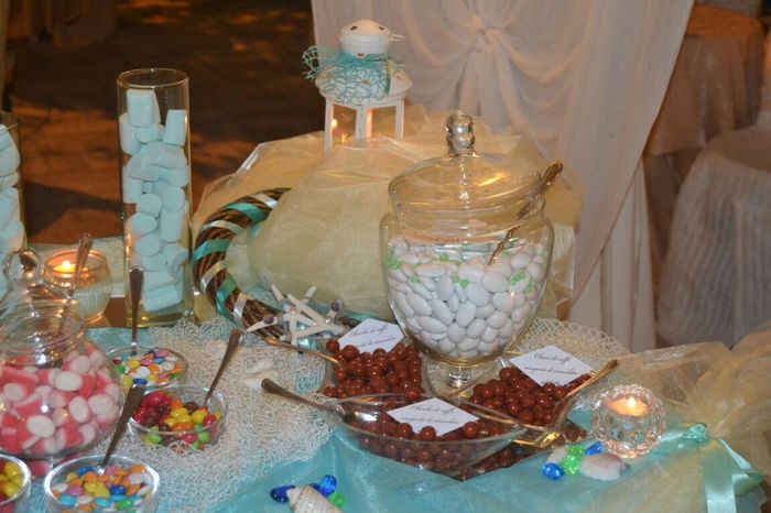 La Confettata - 1