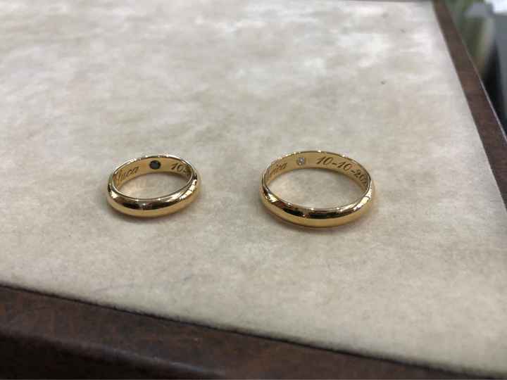 Fede su dito piccolo - 1