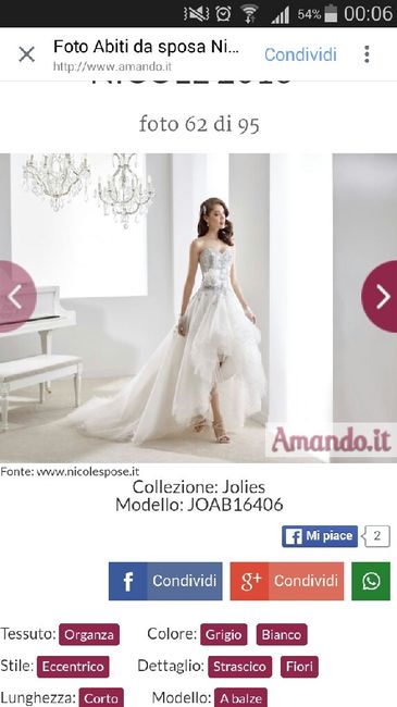 Abito corto o lungo? - 2