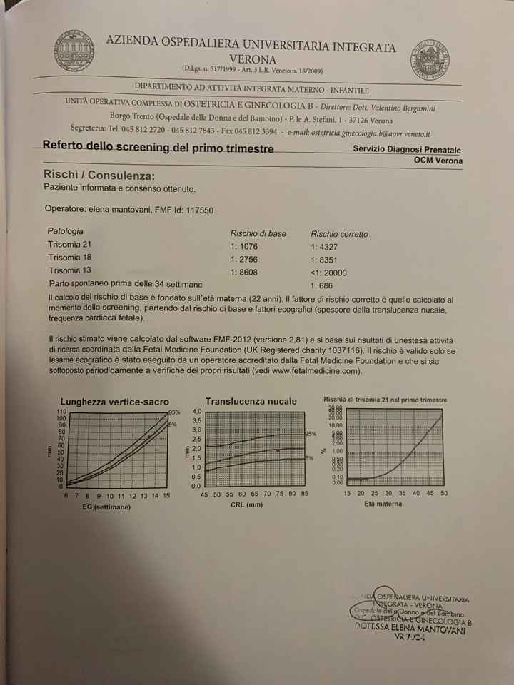 Translucenza nucale e data di nascita sbagliata !!! - 2