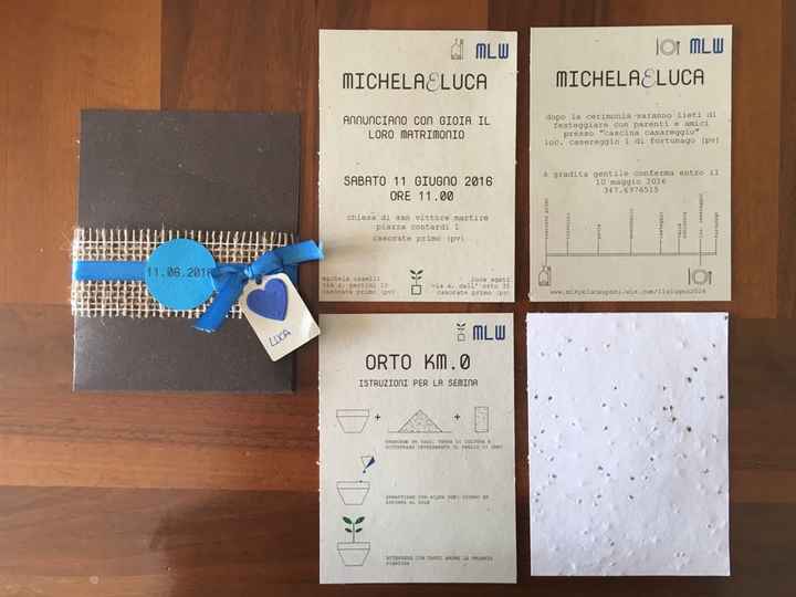 Le mie partecipazioni ? - 2