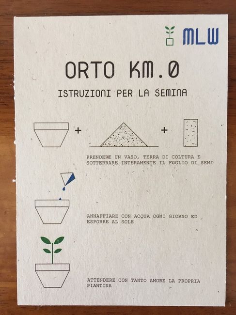 Le mie partecipazioni ? - 1