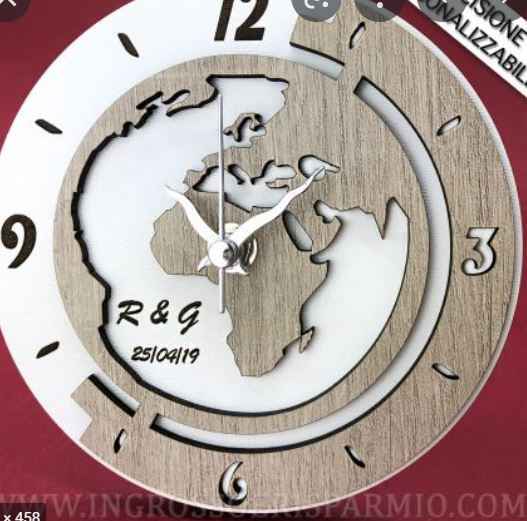 Idee per bomboniere tema viaggio - 2