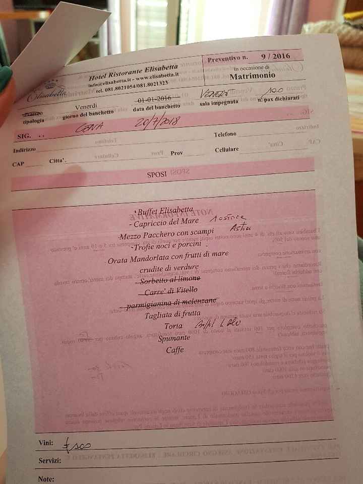 Prezzi ristoranti lettere - 2