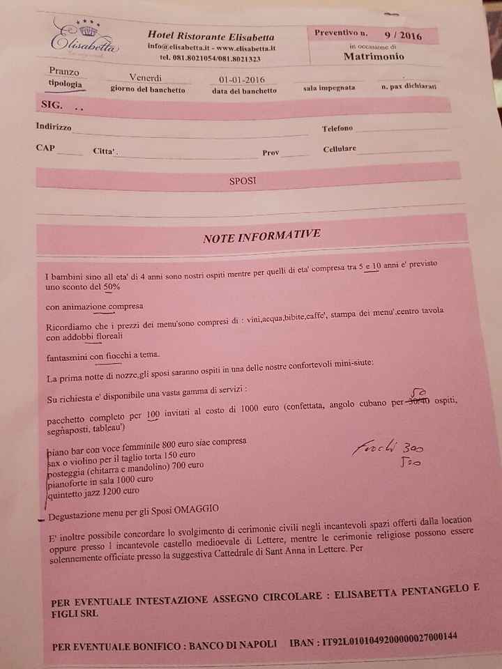 Prezzi ristoranti lettere - 3