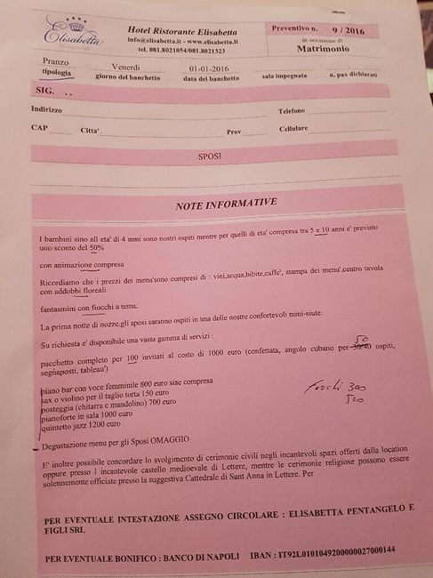 Prezzi ristoranti lettere - 3