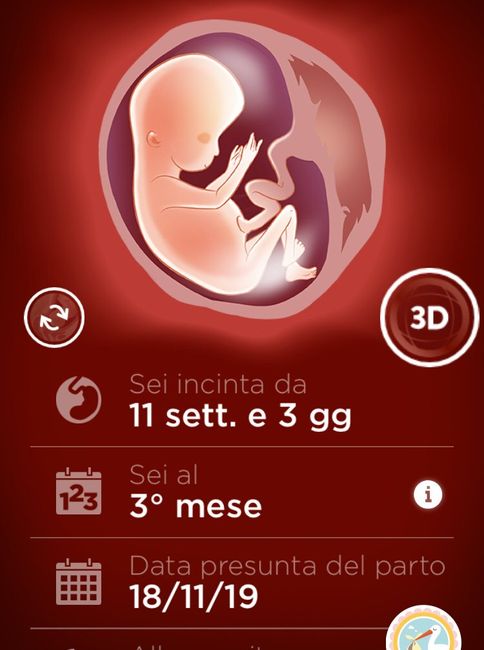 Future mamme di novembre - 1