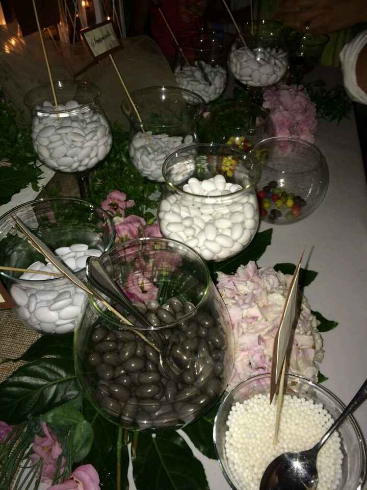 La mia favola 16 luglio 2015 - 12