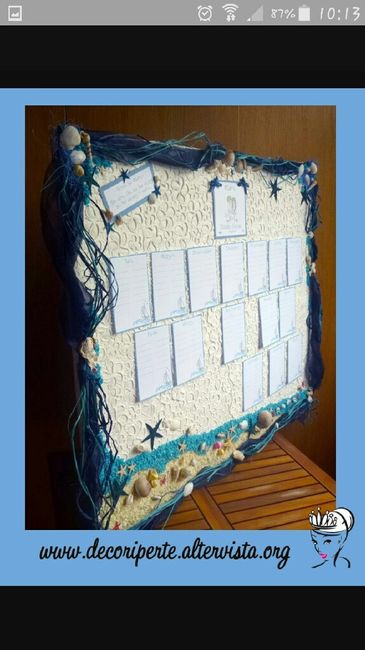 Tableau tema mare - 1