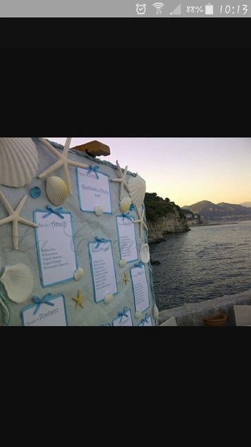 Tableau tema mare - 5