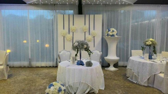 Che tipo di location sceglierete per le nozze? - 3