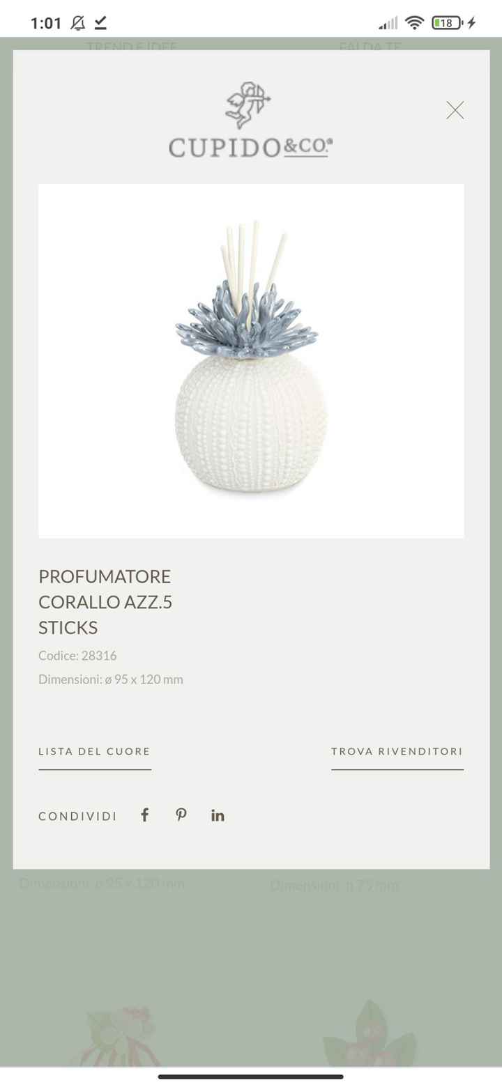 Darai le bomboniere ai tuoi invitati? - 1