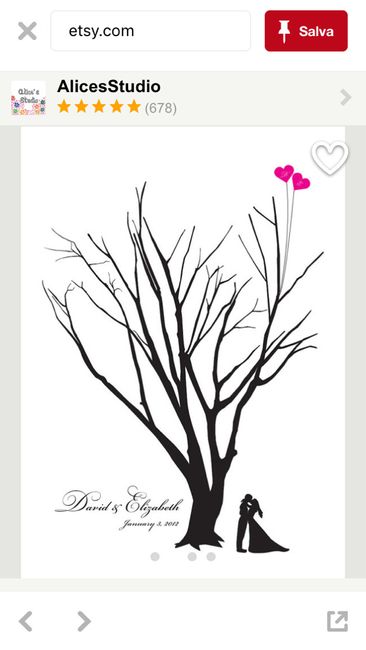 Guest book consigli - 1