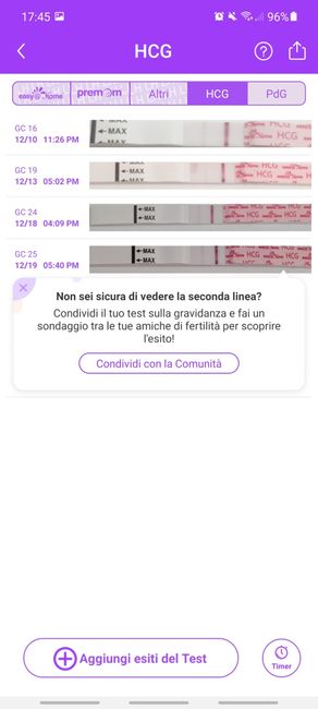 Chi non le aspetta per Dicembre 2021 🤶 🎅 🎄 - 1