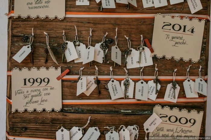 Sposa esaurita 😱 - 1