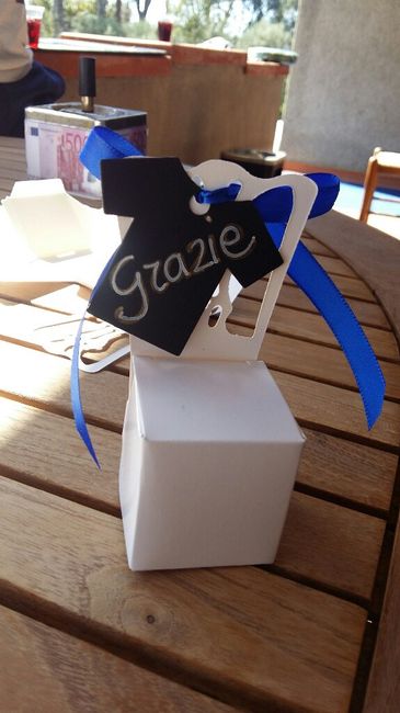 Curiosità segnaposto - 1