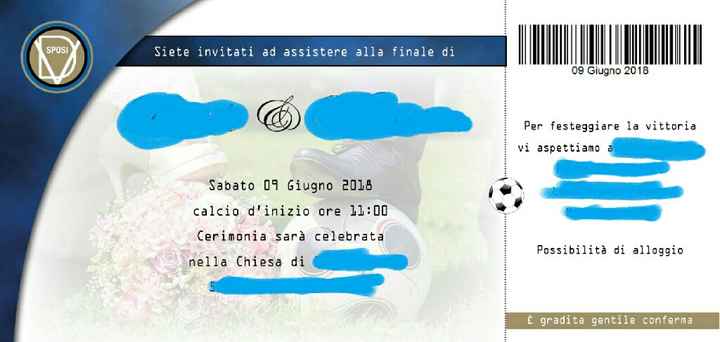  Le mie partecipazioni - 1