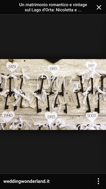 Shabby Chic: tableau come? - 1