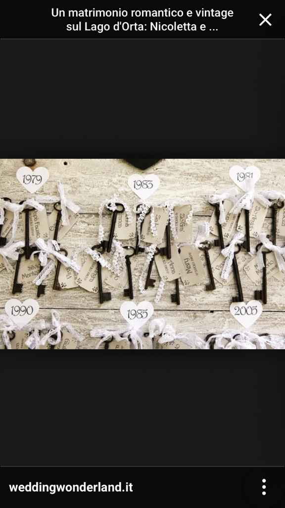 Shabby Chic: tableau come? - 1
