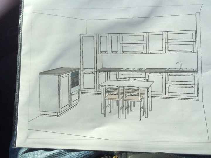 E tu, di che cucina sei? - 1