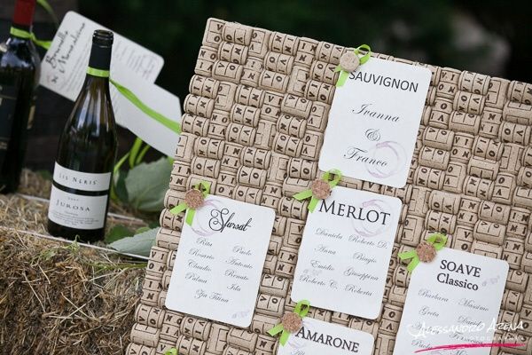 Idee per tema vino - Organizzazione matrimonio - Forum ...