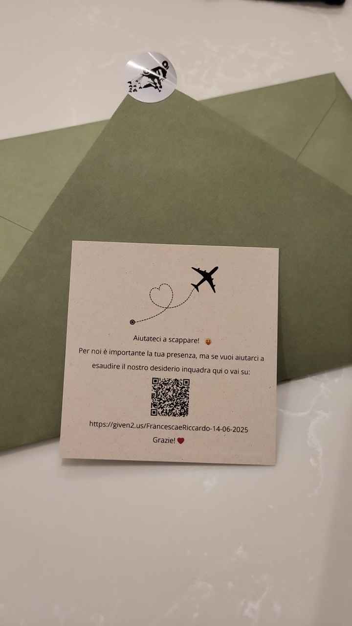 Iban nelle partecipazioni - 1