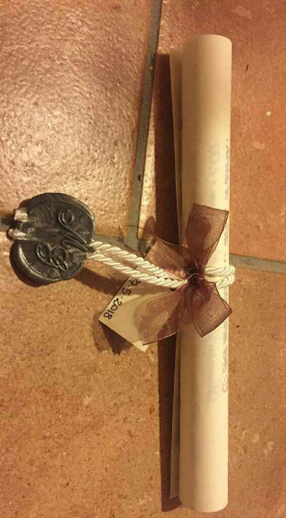  Partecipazioni fai da te... consiglio - 1