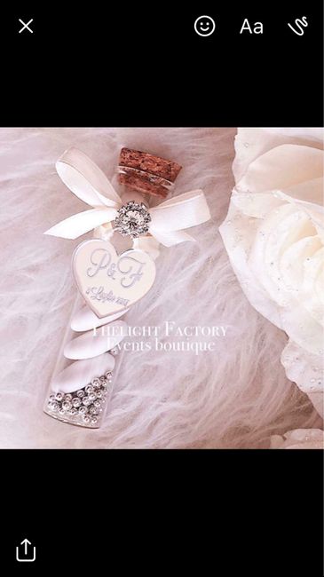 Segnaposto!! help me - 2