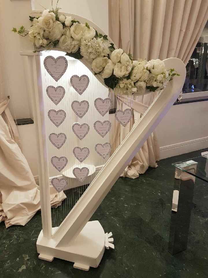 Tableu matrimonio....ecco qll ke ho scelto - 1