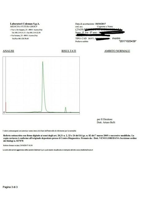  Mi aiutate ad interpretare qst analisi - 2