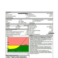  Mi aiutate ad interpretare qst analisi - 3