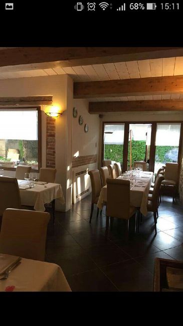 Location...foto della vostra <img class=