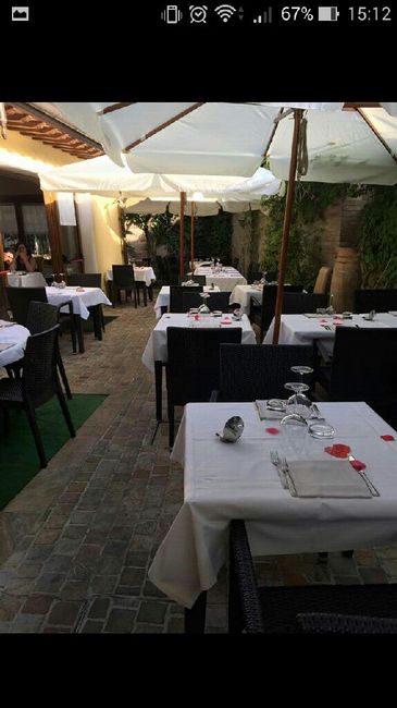 Location...foto della vostra <img class=