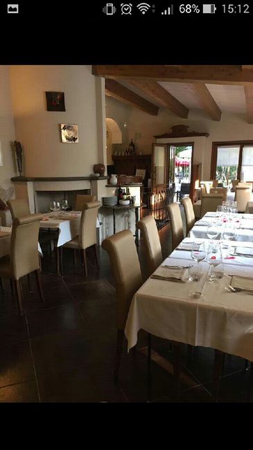 Location...foto della vostra <img class=