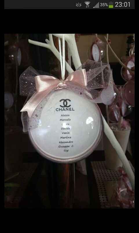 Come saranno le vostre bomboniere, tableau mariage e segnaposti? - 2