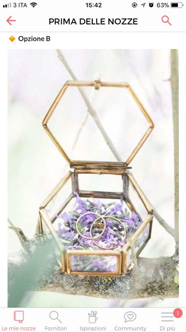 Il tuo dettaglio di primavera preferito - 1