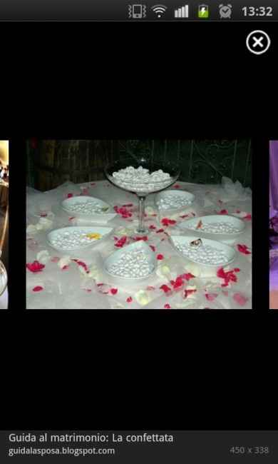 Come addobberete la casa dei genitori della sposa? - 1