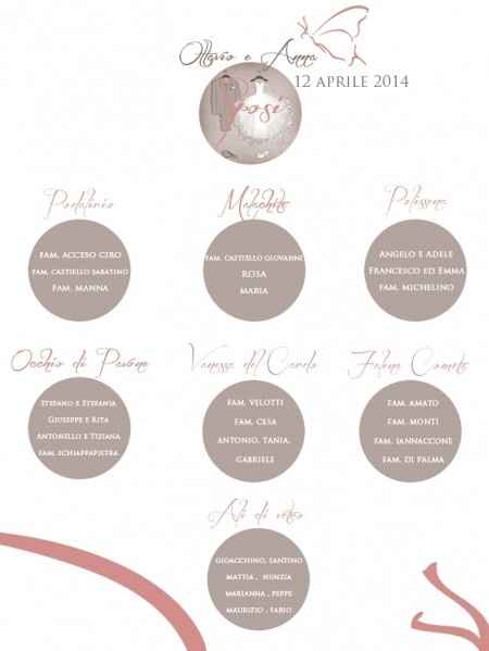 Costo di un tableau??? - 1