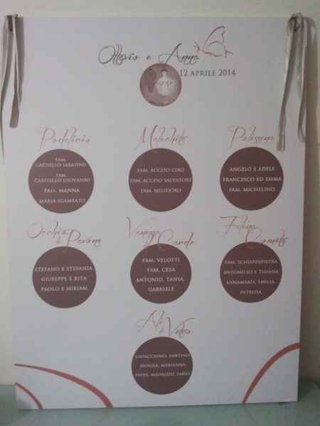 Colore matrimonio... in crisi! - 1