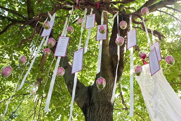 Tableau: fatemi vedere il vostro!! - 1