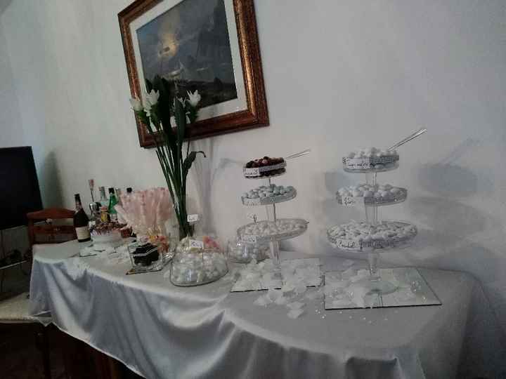 Vi piace la mia confettata? - 1