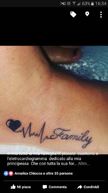 Tatuaggio nascosto - 1