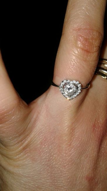 Caratteristiche anello - 1