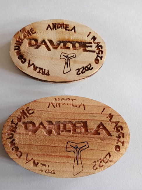 Quanto hai speso per il segnaposto? 1