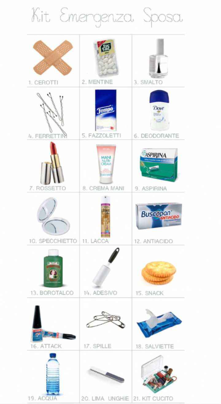 Kit emergenza - 1