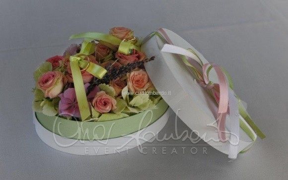 CONSIGLI SU PORTA FEDI FLOREALE CERCASI!