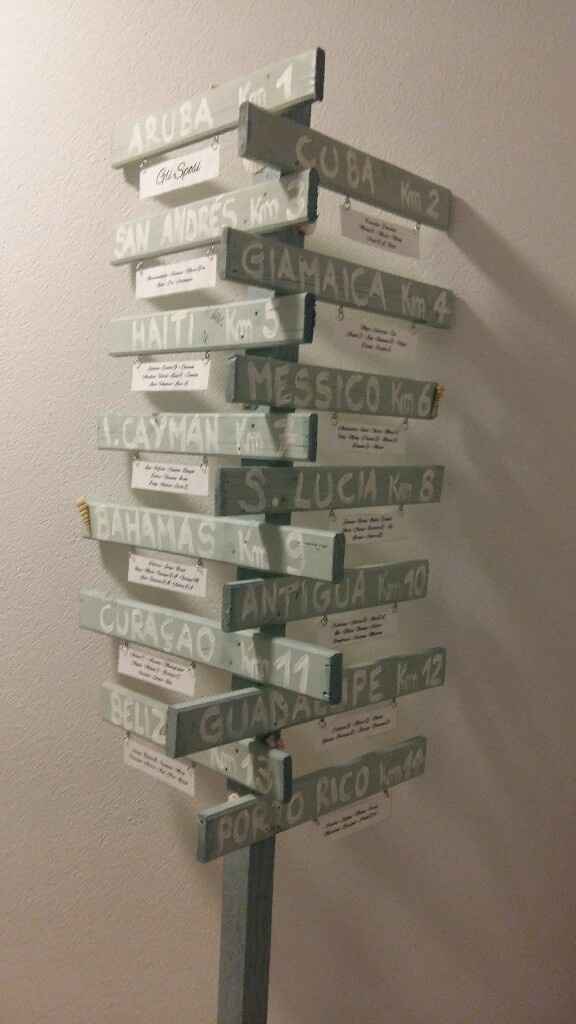  Tableau de mariage finitooooo - 1